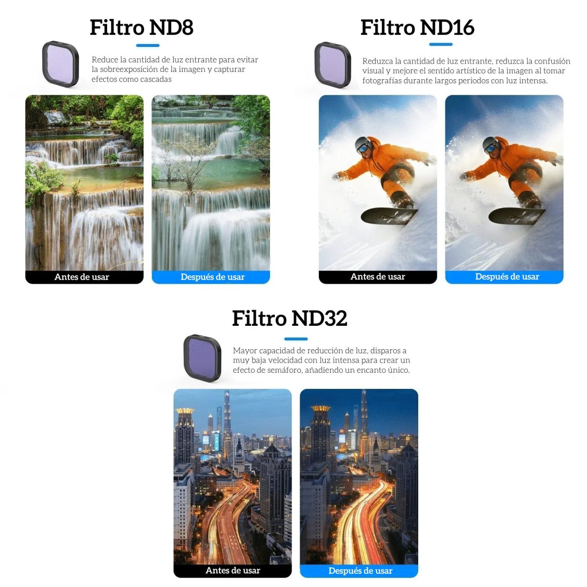Pack 4 Filtros para GoPro Hero 13 CLP/ND64/32/16 - Telesin - Imagen 3